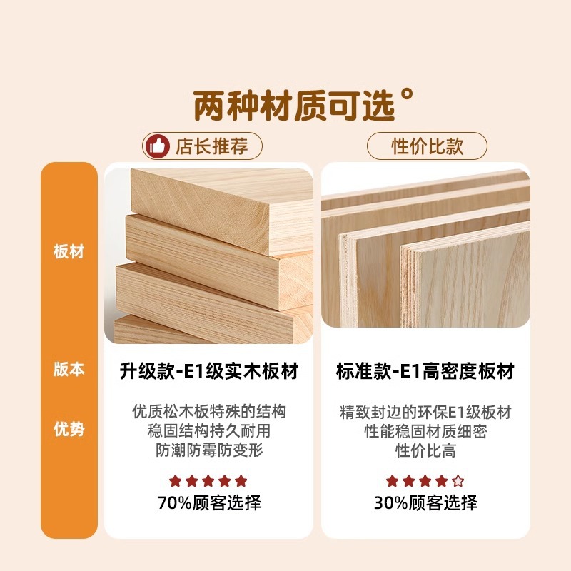 Lemari Samping Tempat Tidur Mi - Solid Wood Nightstand 2 Drawers ulasan dan harga